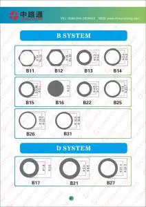 fit for Bosch Common Rail Solenoid shim kit-fit for Bosch Injector Adjusting shims