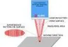 Instrumento de medição de velocidade e comprimento a laser WGS-L030