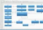 Guia completo para usar o Microsoft Visio com eficiência