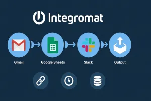 Integromat: Automação Inteligente para Negócios Digitais