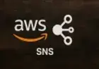 AWS SNS: Manual Avançado do Amazon Notification Service