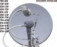 Instalação de antenas para todos satélite