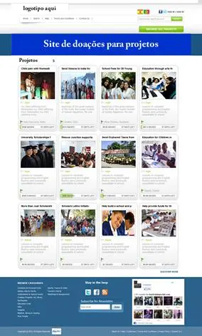 Script crowdsourcing, sistema de crowdsourcing em inglês e português
