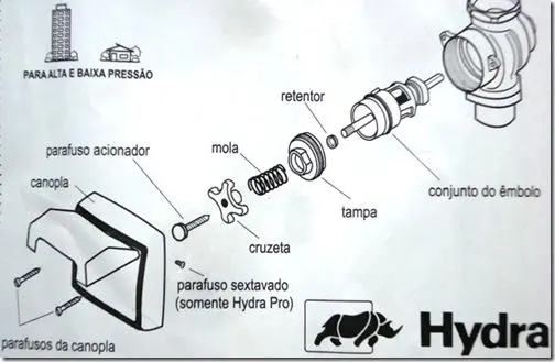 Curso Video Aula DVD Reparo Válvula descarga Hidra